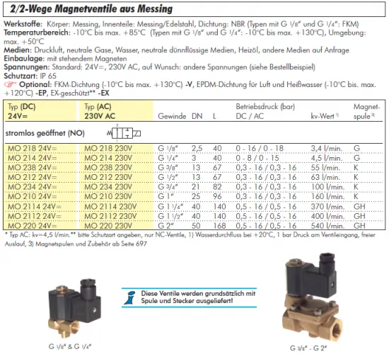 2/2-Wege Magnetventile Messing – stromlos geöffnet (NO), alle Größen